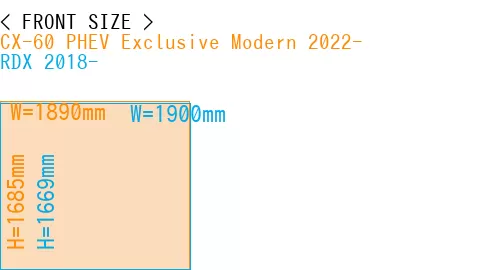#CX-60 PHEV Exclusive Modern 2022- + RDX 2018-